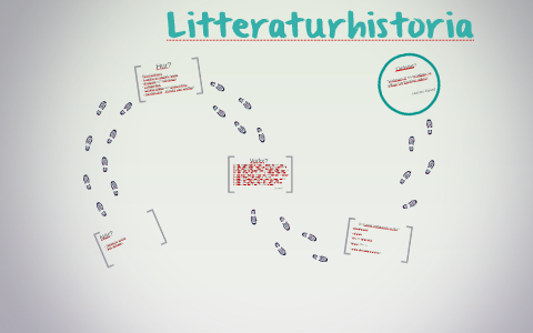 Litteraturhistoria By Sara Hansen On Prezi