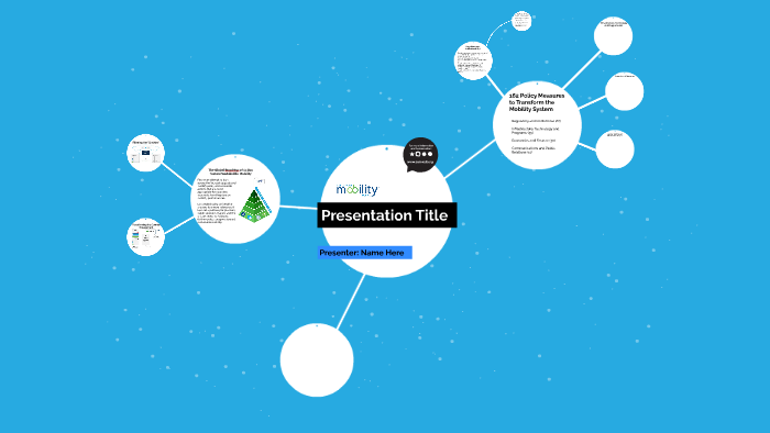 Presentation Title by Hong Yang on Prezi