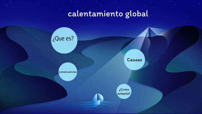 calentamiento global by cristian quiles on Prezi