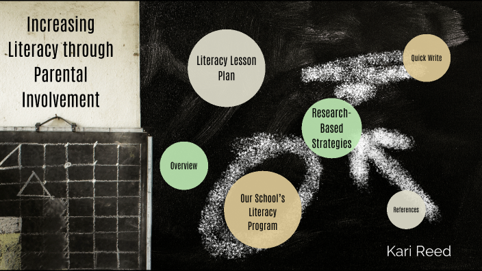 Increasing Literacy through Parental Involvement by Kari Reed on Prezi