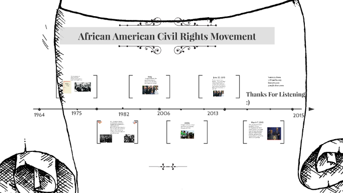 African American Civil Rights Movement by Jamie Chavarin on Prezi