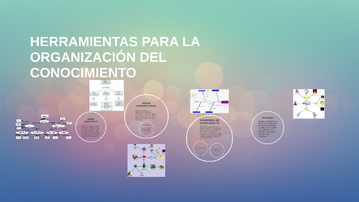 Herramientas Para La OrganizaciÓn Del Conocimiento By Evelin Tigse