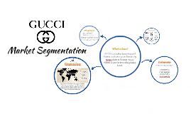 GUCCI Market Segmentation by Natasha Wijaya