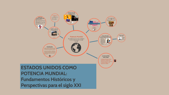 ESTADOS UNIDOS COMO POTENCIA MUNDIAL: Fundamentos Históricos by Maria