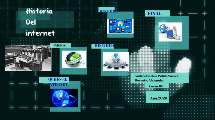 HISTORIA DEL INTERNET by Andres Estiben Pulido Suarez on Prezi