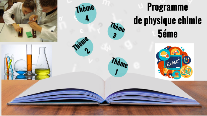programme physique-chimie 5éme by Nezha Bouh on Prezi
