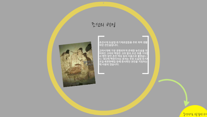조선의 백정 by 강남 초 on Prezi