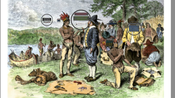 first-nations-and-europeans-relations-prezi-by-kevin-witkowski-on-prezi