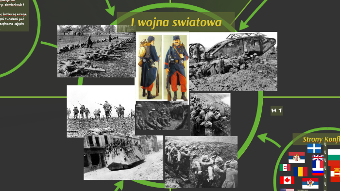 I wojna swiatowa by Mateusz Dawid on Prezi
