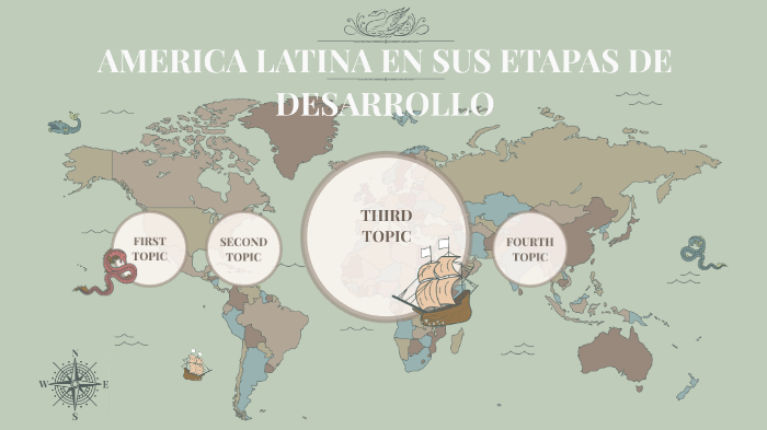 América Latina en sus etapas de desarrollo by Jairo Andres Parra Rodriguez