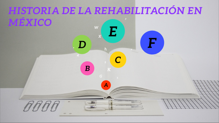 Historia De La Rehabilitacion Fisica En Mexico prezi.com
