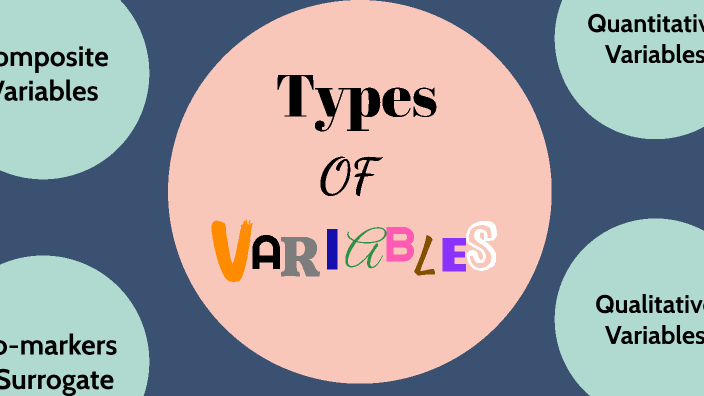 Types of Variables by Winson Lo on Prezi