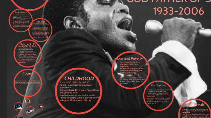 James Brown " God father of Soul' by Jaylan Curry on Prezi