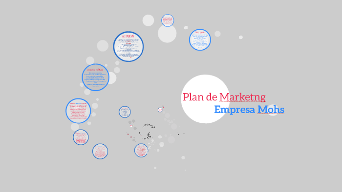 Plan de Marketing by Paola Luchessi on Prezi