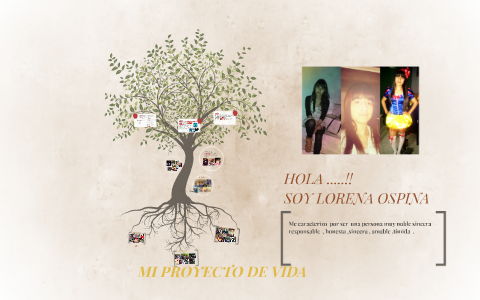 MI PROYECTO DE VIDA by Dayan Ospina on Prezi
