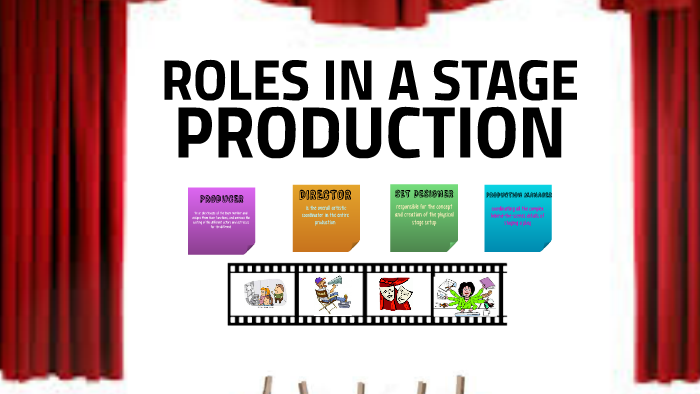 roles-in-a-stage-by-khat-khat