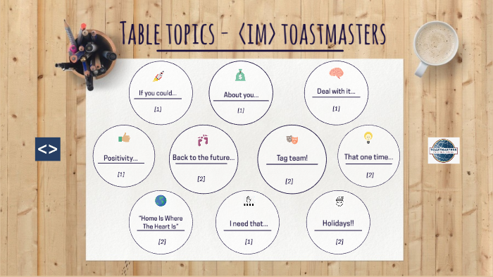 genetically File Morse code IM Toastmasters - Table Topics - Dec 4 2018 by ANAND SAFI