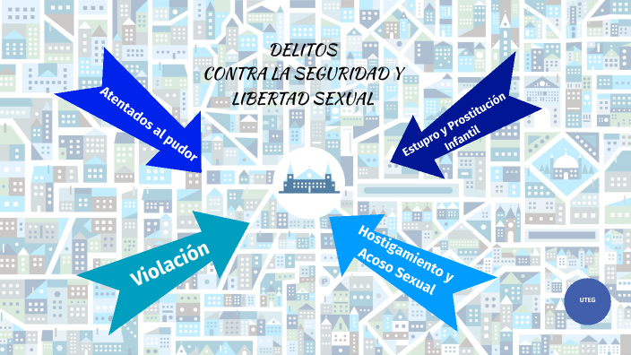 Delitos Contra La Seguridad Y La Libertad Sexual By On Prezi 9272