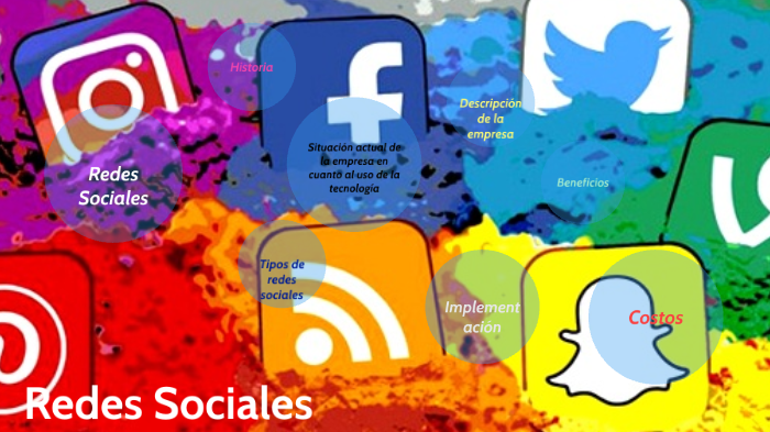 Redes sociales by Daniel LC on Prezi