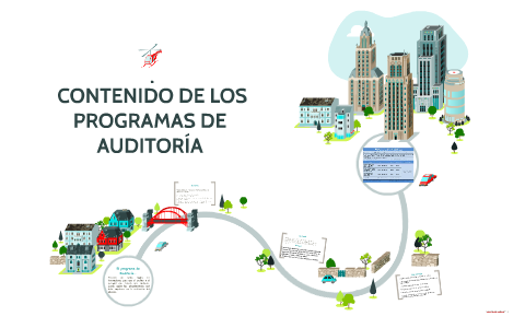 CONTENIDO DE LOS PROGRAMAS DE AUDITORÍA by María Medina on Prezi