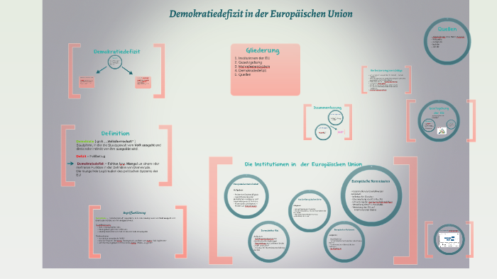 Demokratiedefizit In Der Europäischen Union By Krish Shetty On Prezi