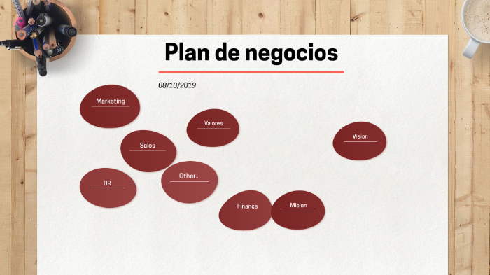 Plan de negocio by Rebeca Contreras on Prezi