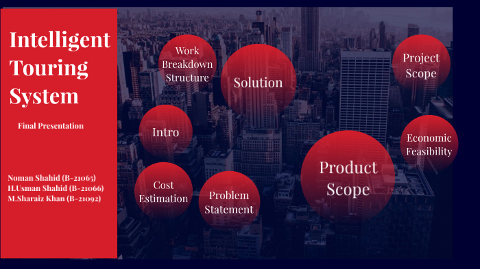 Software Project Management by Noman Shahid on Prezi