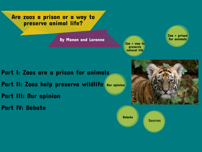 ORAL ANGLAIS ZOOS by Loranne KNISY ORAL ANGLAIS ZOOS by Loranne KNISY