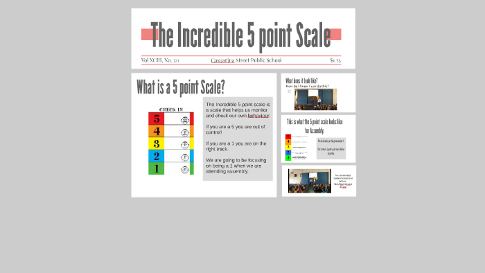 free-printable-5-point-scale-printable-templates