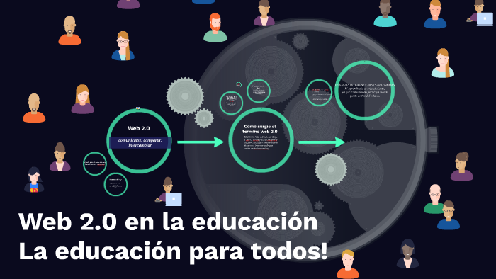 web 2.0 en la educacion by patricia mesa on Prezi