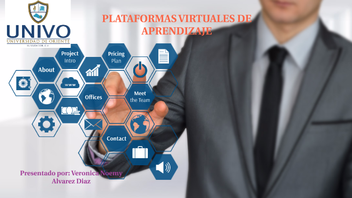 PLATAFORMAS VIRTUALES by Veronica Noemy Alvarez Diaz on Prezi
