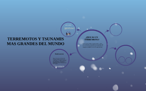 Video tsunami mas grande del mundo