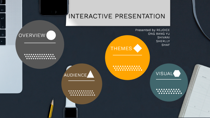INTERACTIVE PRESENTATION by Rejoice Yadli on Prezi