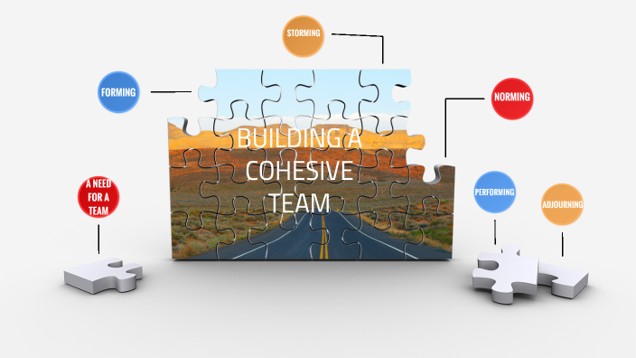 Building A Cohesive Leadership Team HOW TO BUILD A COHESIVE TEAM by jacob ward on Prezi