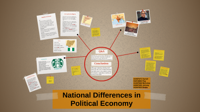 national differences in political economy essay