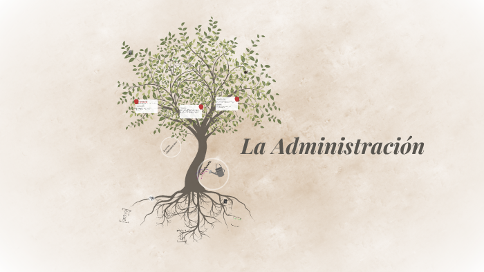 La Administracion by Ricner Herrera on Prezi