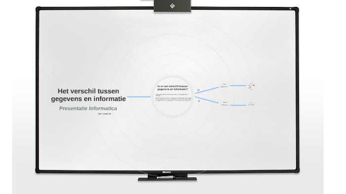 Het Verschil Tussen Gegevens En Informatie By Daniel Dijk On Prezi