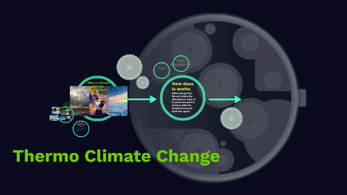Thermo Climate Problem Thermo Climate Change by Jamyia Johnson on Prezi