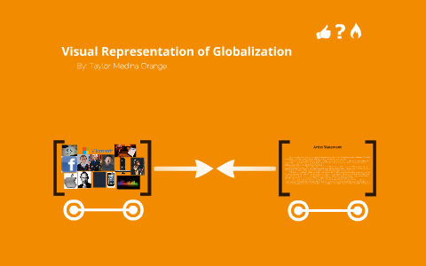 visual representation about globalization