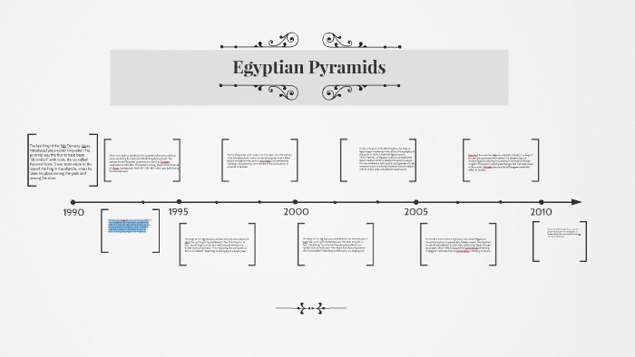 Egyptian Pyramids by Aliana James on Prezi