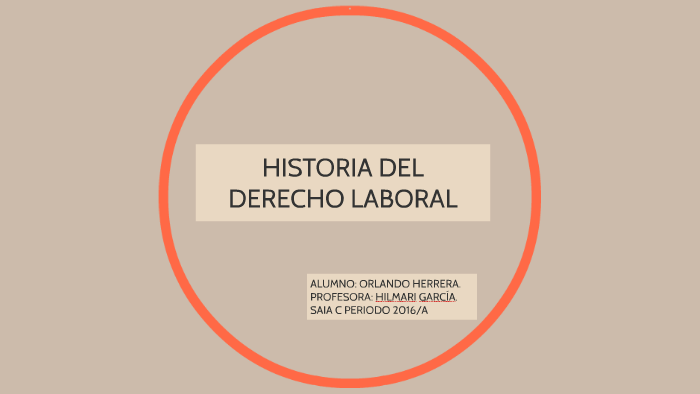 HISTORIA DEL DERECHO LABORAL by Orlando Herrera on Prezi
