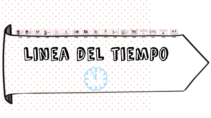 Linea del tiempo by Meli Riaño R on Prezi