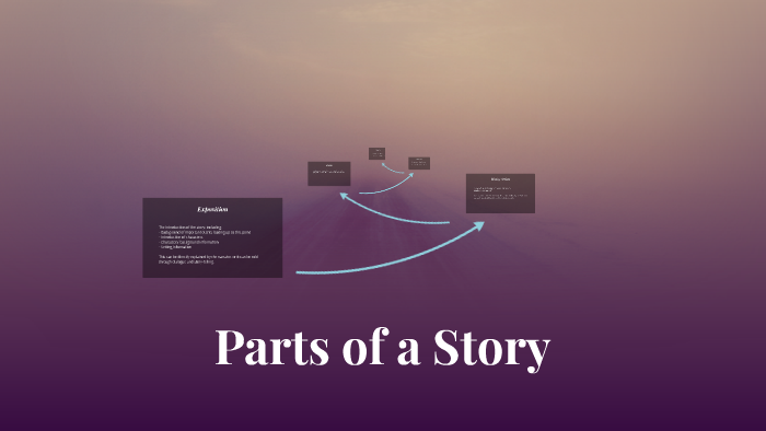 Parts of a Story by Leah Litz on Prezi