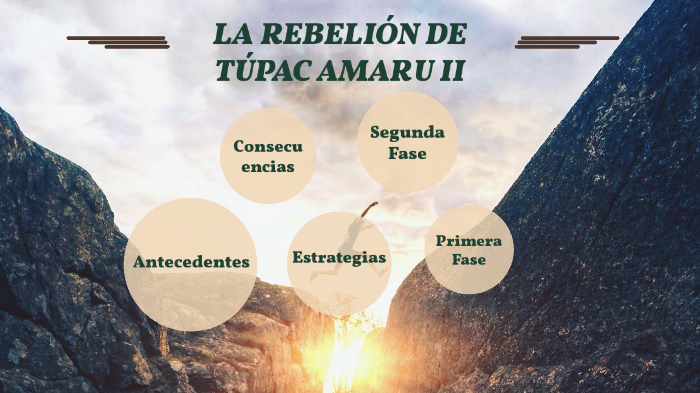 Revolución De Túpac Amaru Ii By Abraham Corrales On Prezi Revolución De Túpac Amaru Ii By Abraham Corrales On Prezi