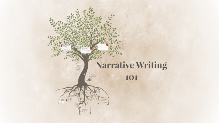 year-9-narrative-writing-by-aimee-ingram