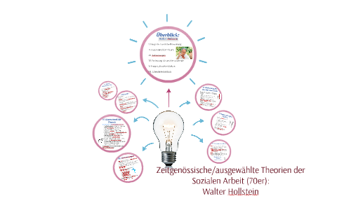 jobs in der sozialen arbeit