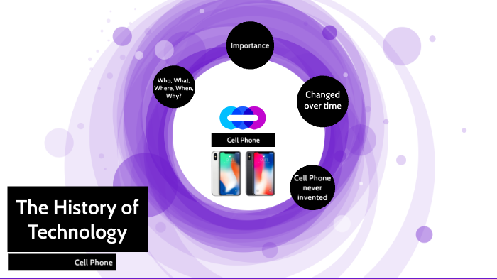 The History of Technology by Brooke Miller on Prezi