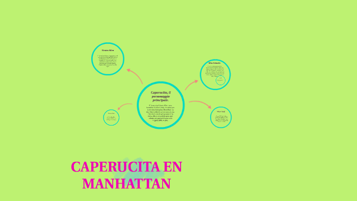 CAPERUCITA EN MANHATTAN by Francesca Gori on Prezi