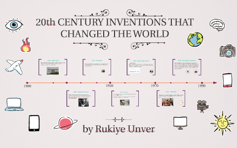 20 inventions that changed the world