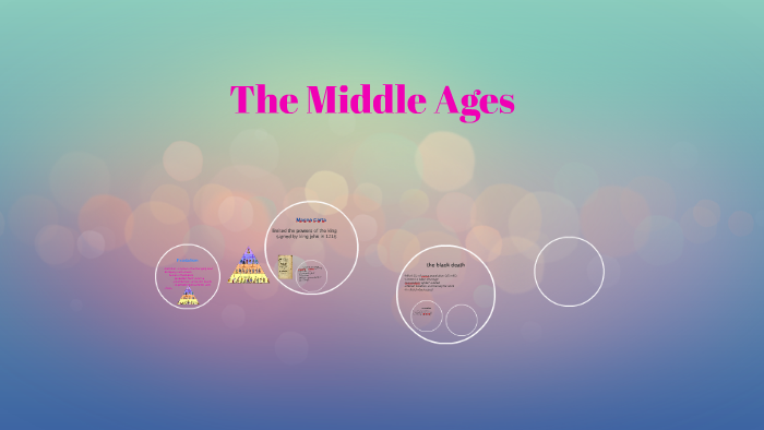 The Middle Ages by jasmine guerra on Prezi